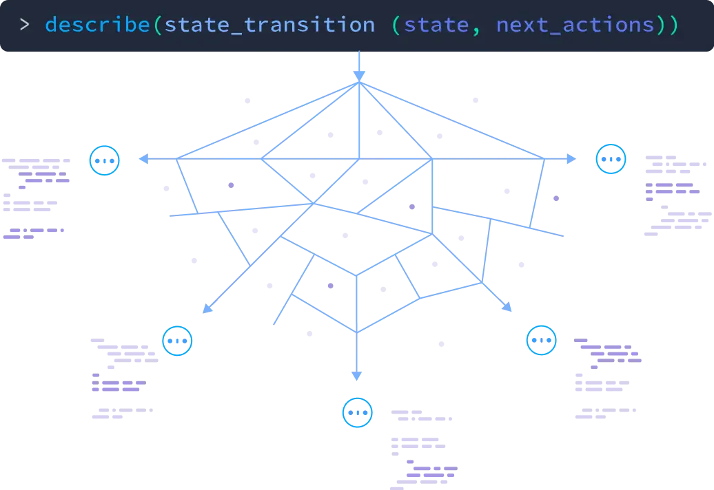 Symbolic Reasoning